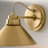 Industrial Flared Shade Metal Wall Sconce