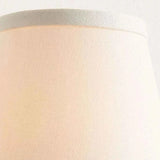Vintage Fabric Shade Metal Single-Arm Wall Sconce